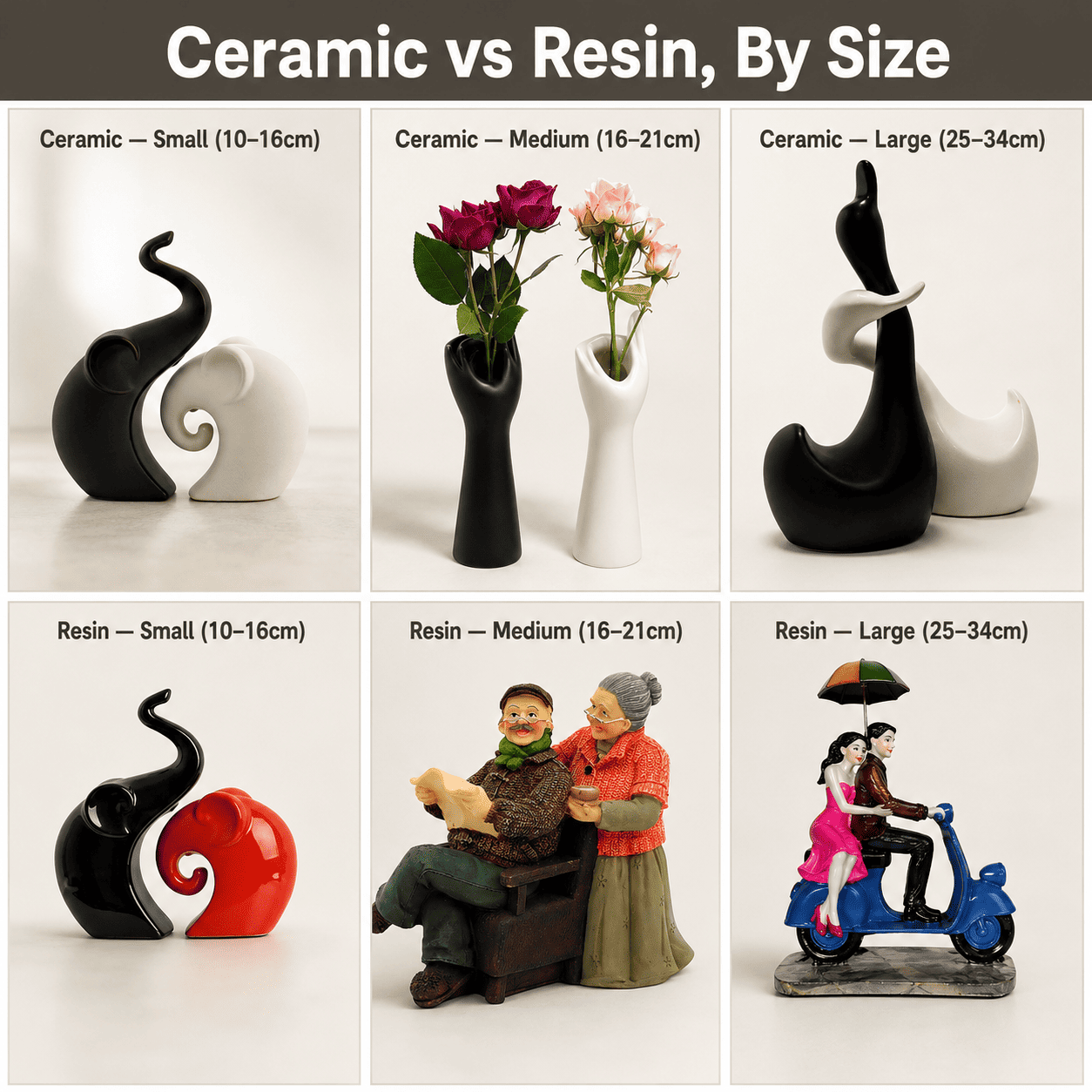 grid comparing ceramic and resin decorative objects across three size bands