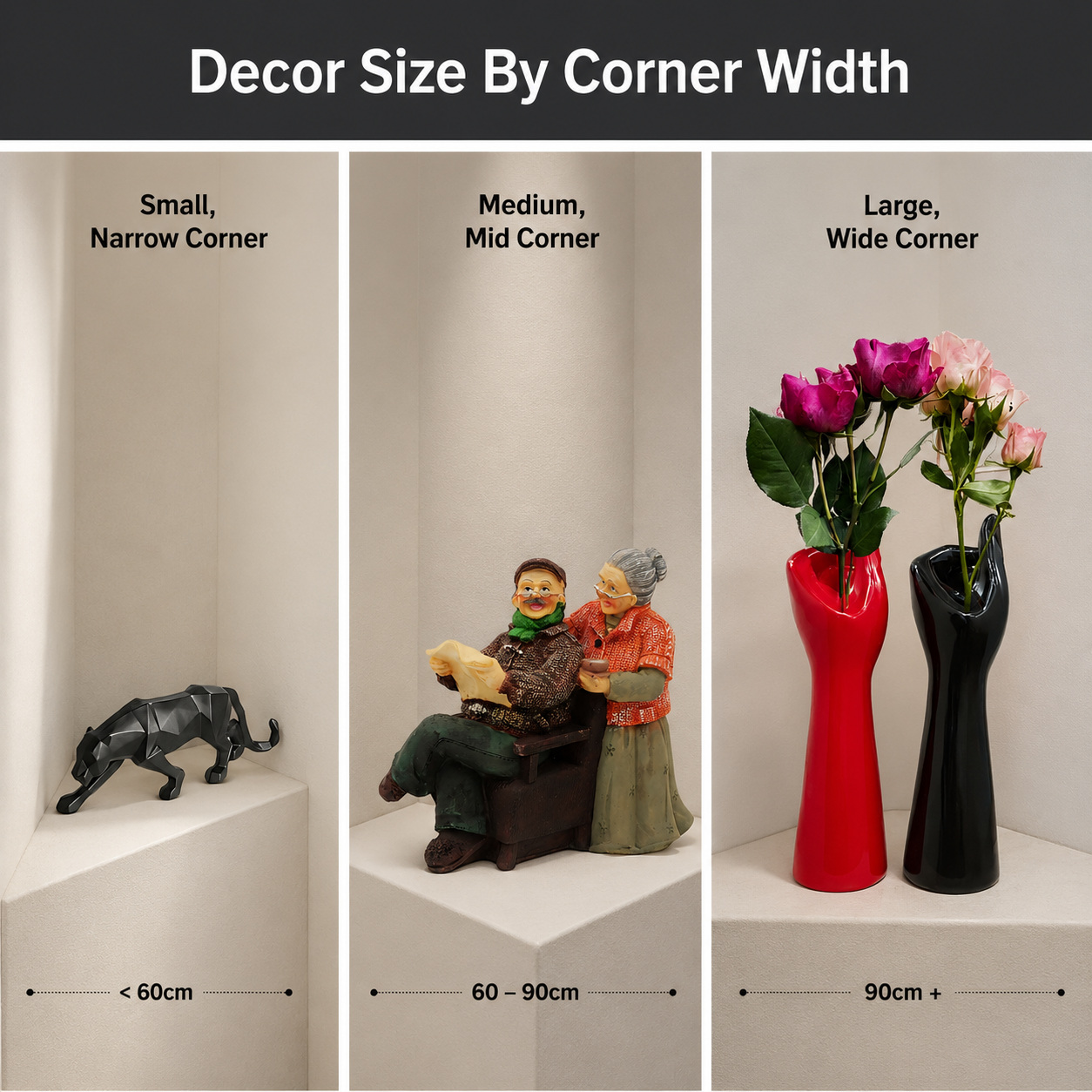 comparison grid of small medium and large decor pieces against corner widths