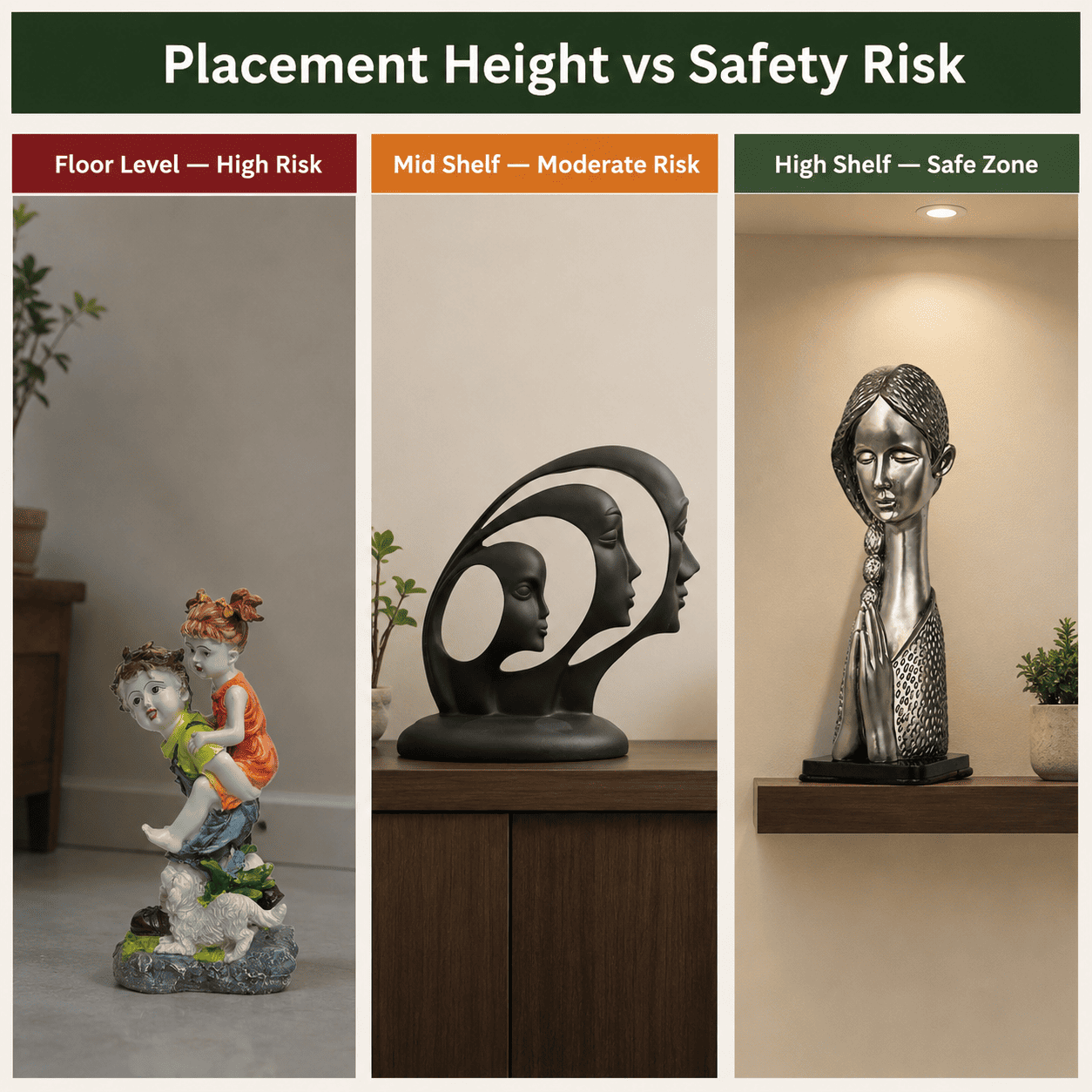 A visual grid comparing decor pieces placed at floor level, mid shelf, and high shelf